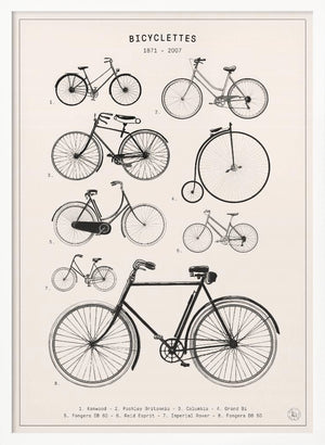 Tablou înramat „Bicyclettes” de Florent Bodart